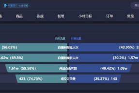 数据复盘：明尼苏达森林狼次回合对阵上海海港，高芙效率值爆表的简单介绍