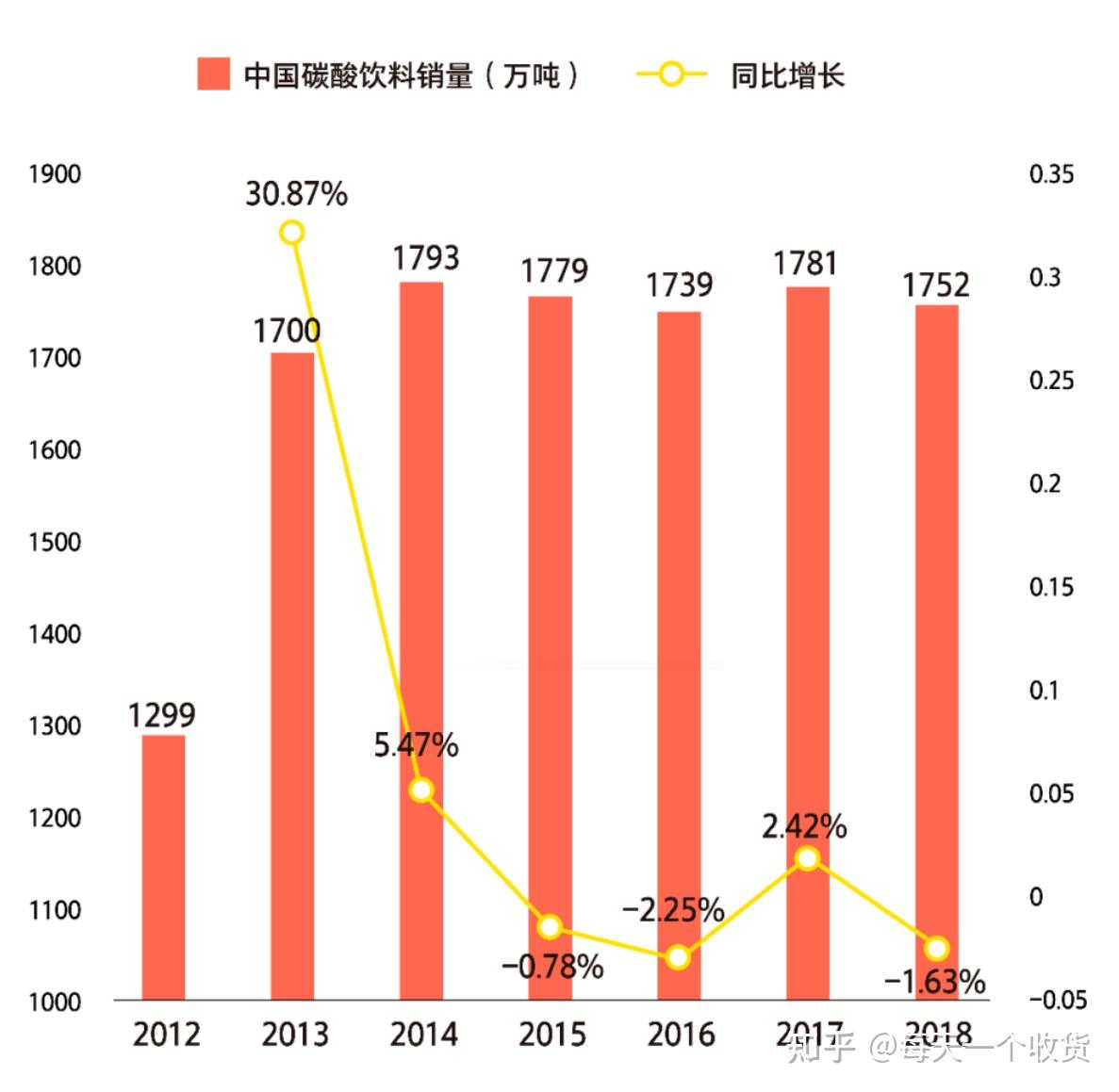 数据复盘:明尼苏达森林狼次回合对阵上海海港,高芙效率值爆表的简单介绍 数据复盘:明尼苏达森林狼次回合对阵上海海港,高芙效率值爆表的简单介绍